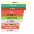 Lattafa - Asad Bourbon EDP 100ml